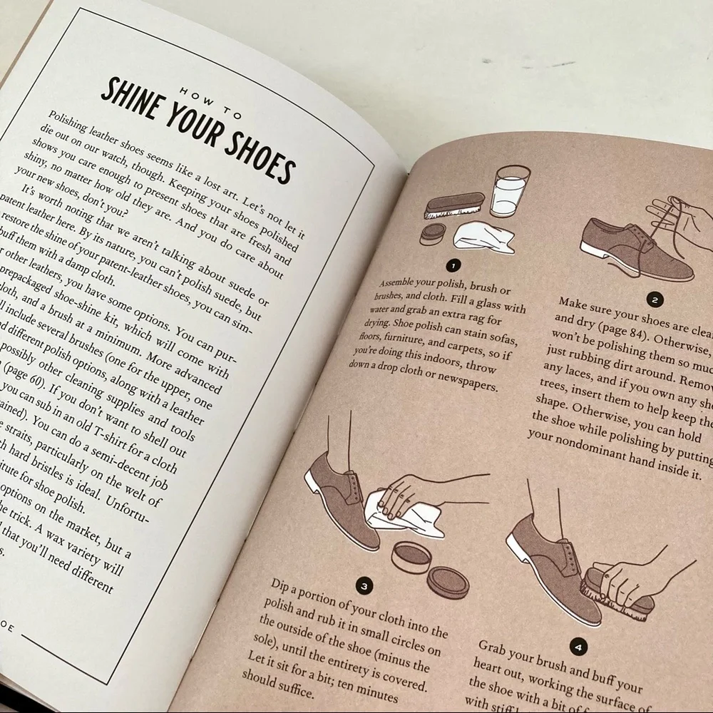All About Shoes Care, Style. - 128 pages Mens Shoes - Picture 9 of 10